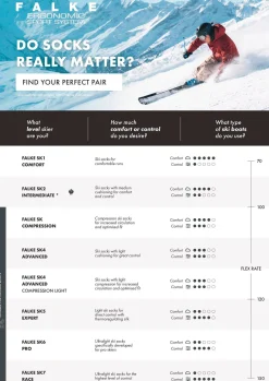 Herren Ski-Kniestrümpfe SK4 ADVANCED